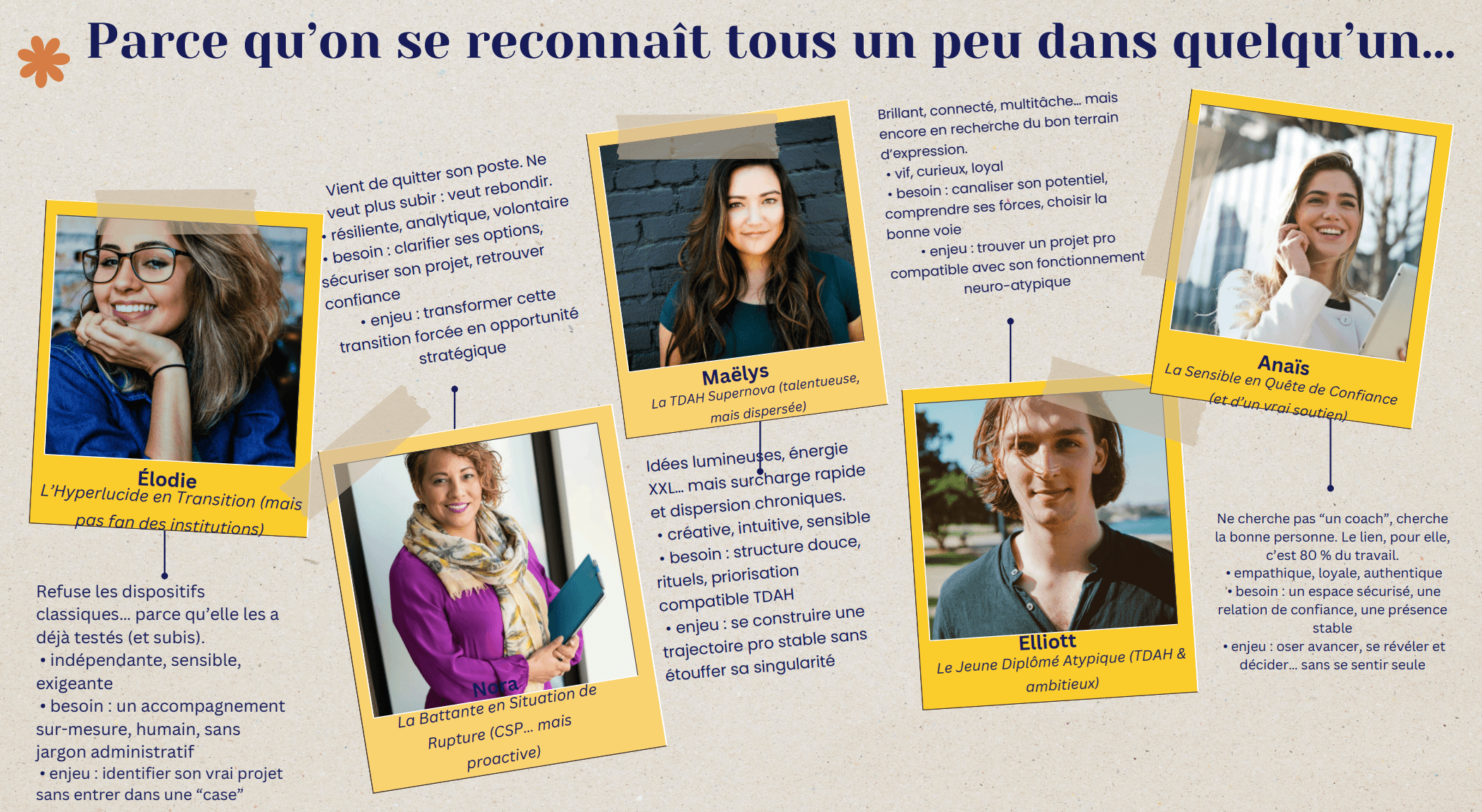 Témoignages de clients satisfaits - Partie 2